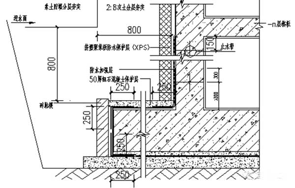 地下室堵漏