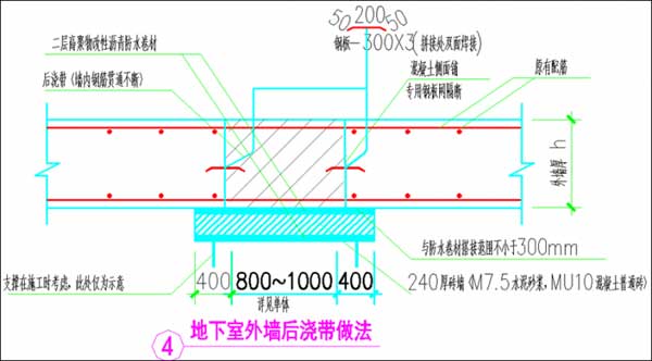 地下室堵漏