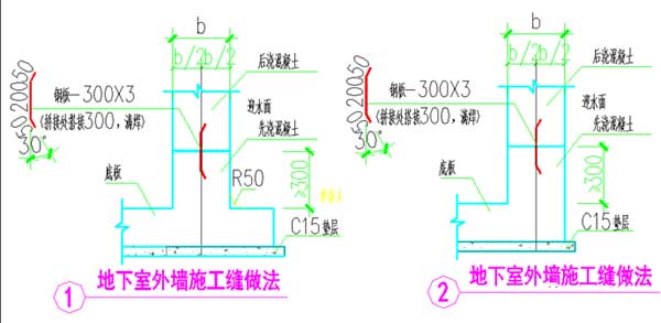 地下室堵漏