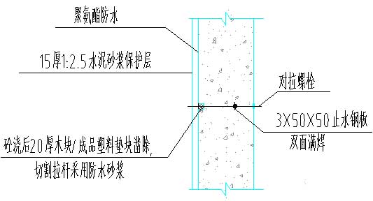 地下室堵漏