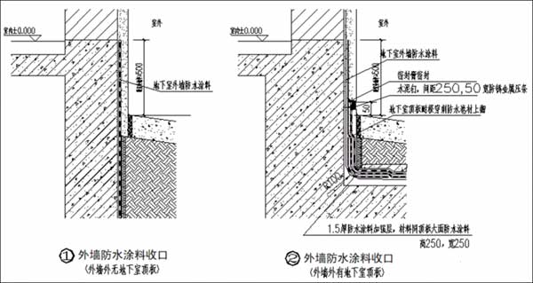 地下室堵漏