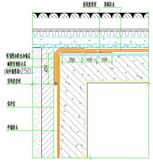 地下室堵漏