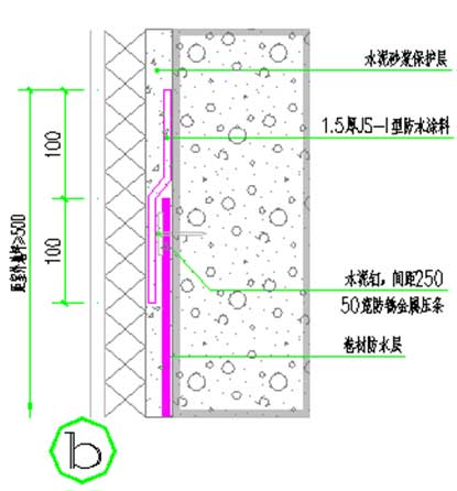 地下室堵漏
