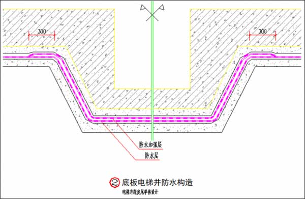 地下室堵漏