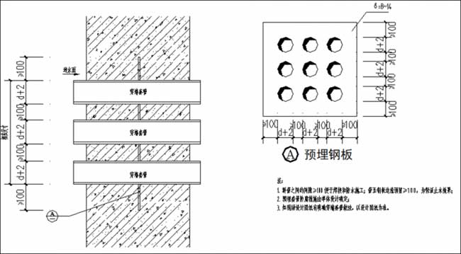 地下室堵漏