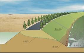 防水堵漏