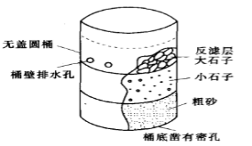 防水堵漏