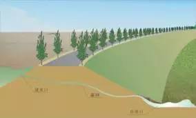 防水堵漏