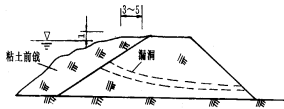 防水堵漏