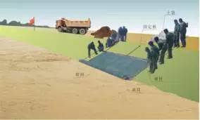 防水堵漏