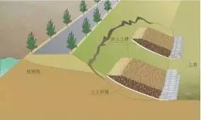 防水堵漏