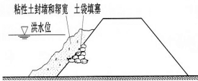 防水堵漏